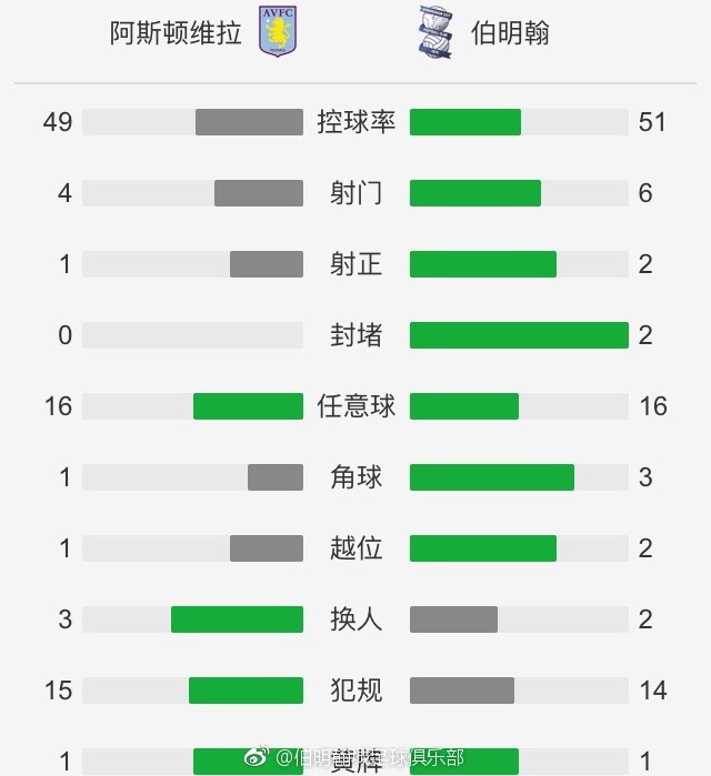 八零九零电影网