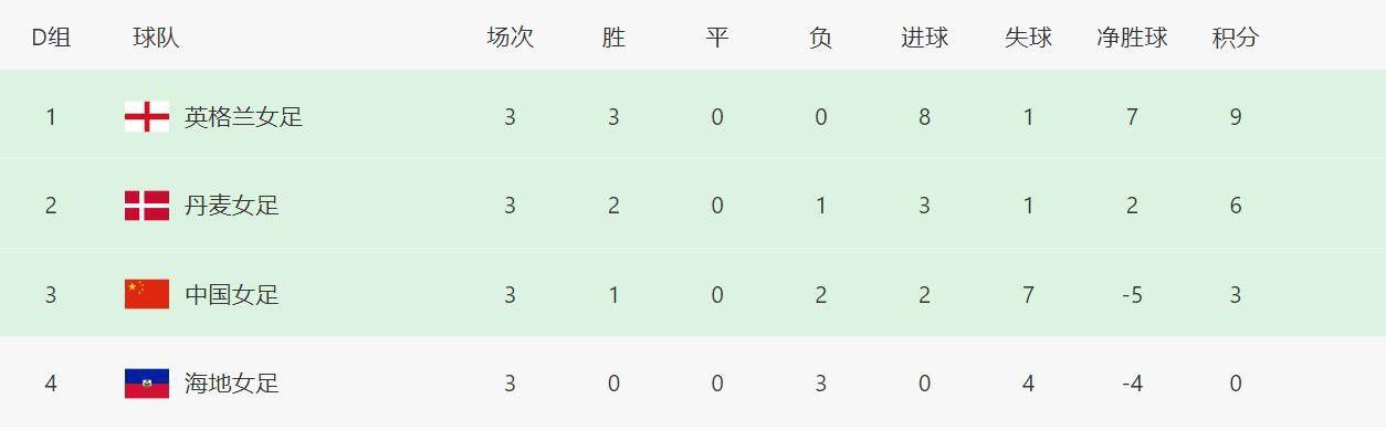 完整版电影在线观看