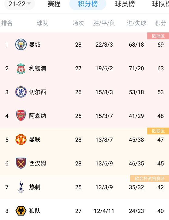 99精品视频在线